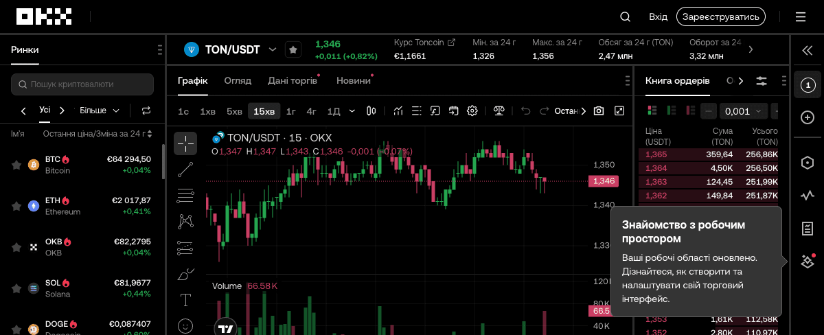 OKX TON/USDT spot trading interface