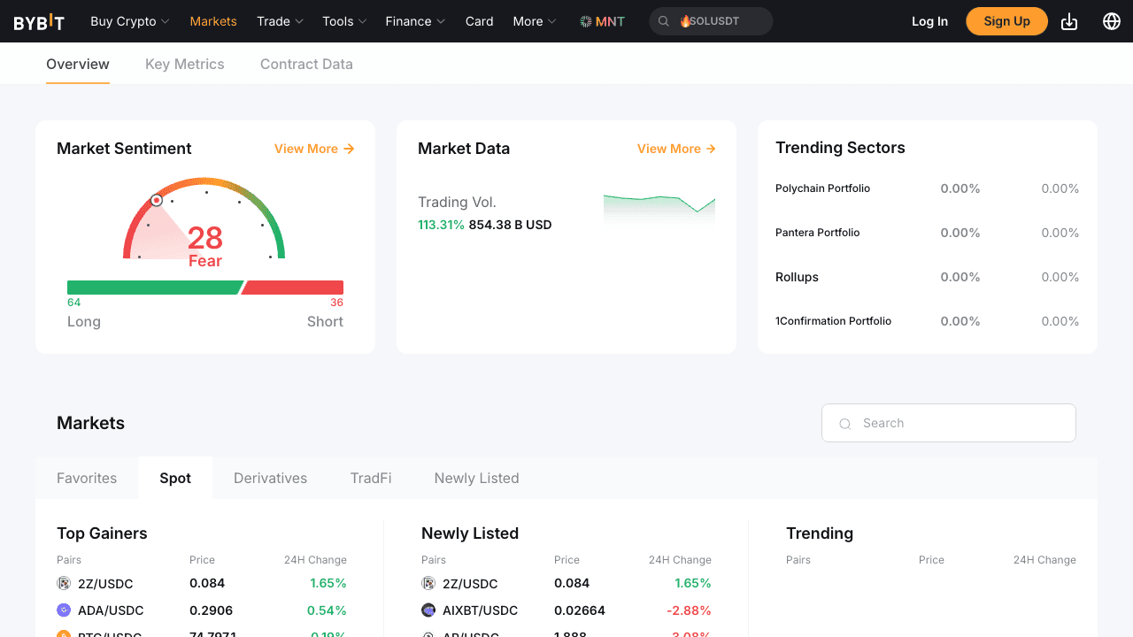 Bybit markets overview — deposited funds appear in the Funding account