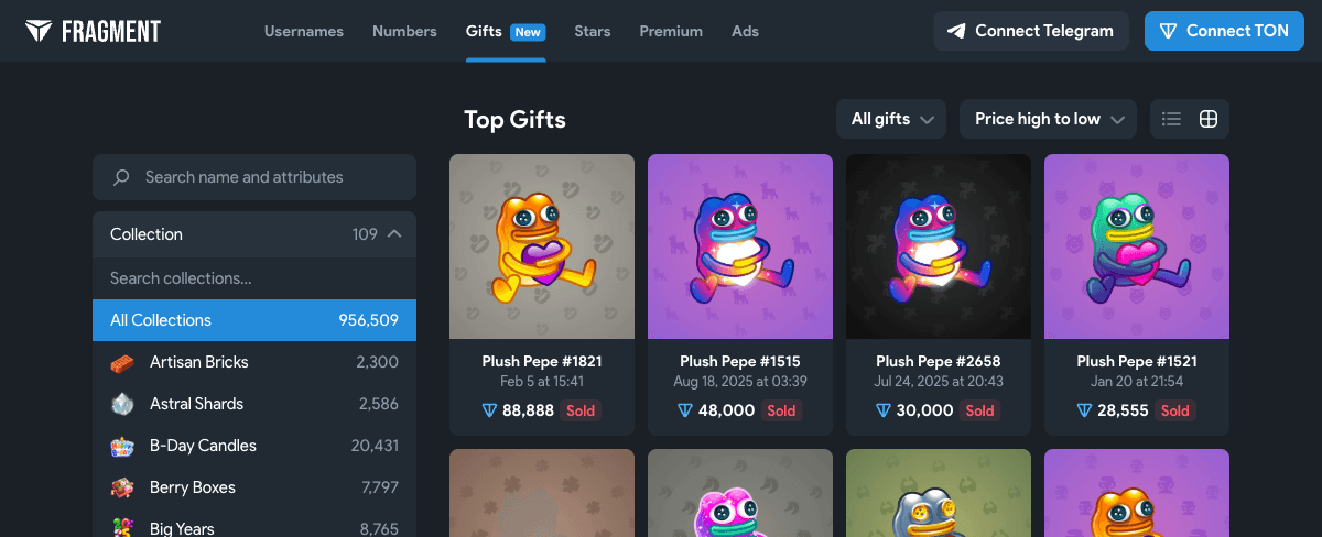 Telegram gifts — Stars flowing directly to creators