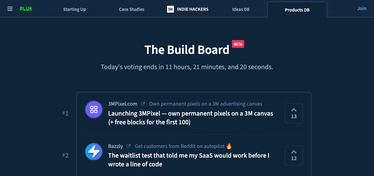 Indie Hackers products ranked by revenue — where AI-built startups end up